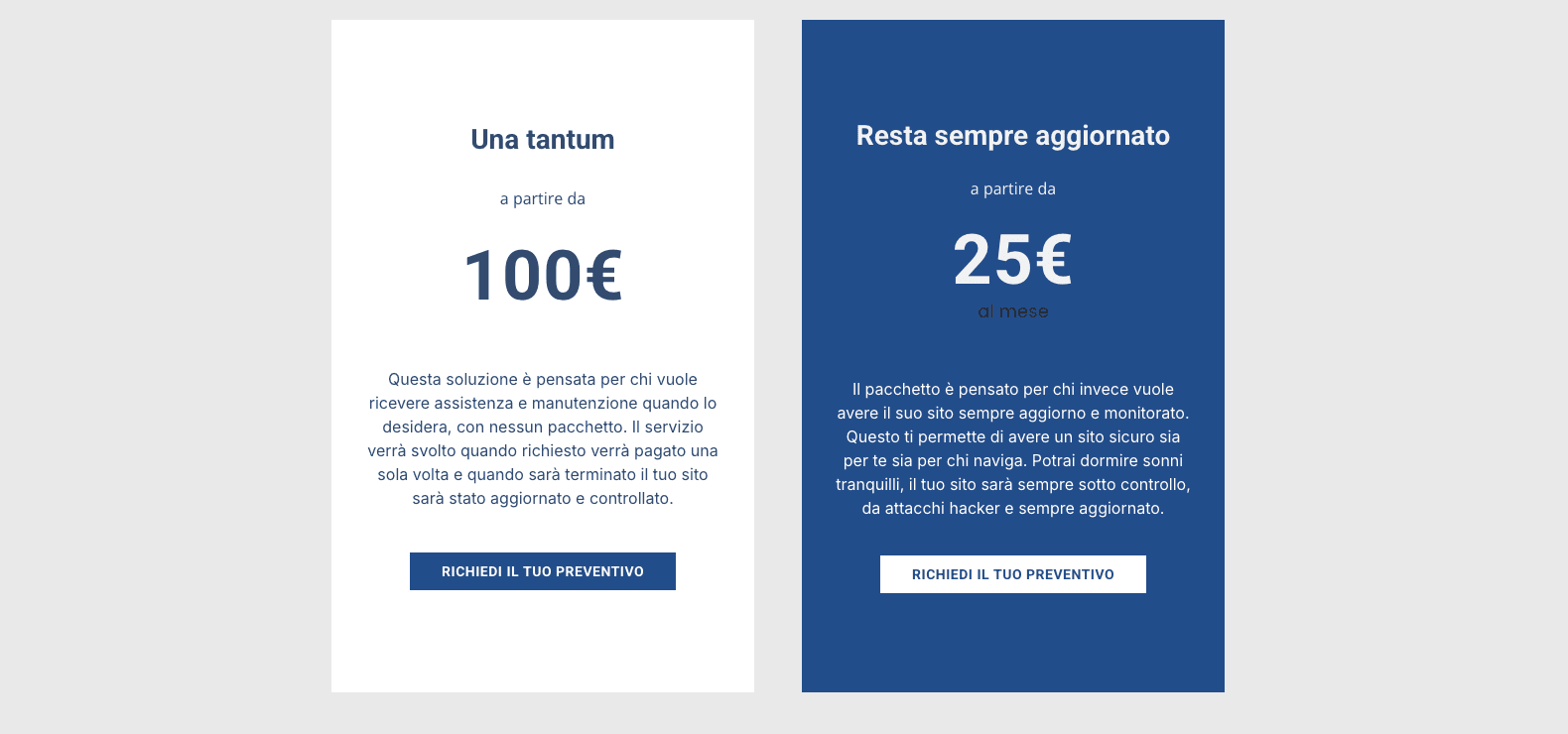 Quanto costa la manutenzione di un sito web