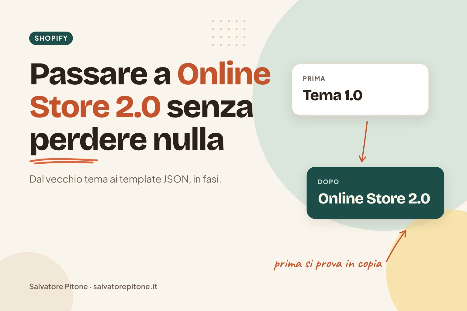 Copertina: aggiornare il tema Shopify a Online Store 2.0 con i template JSON
