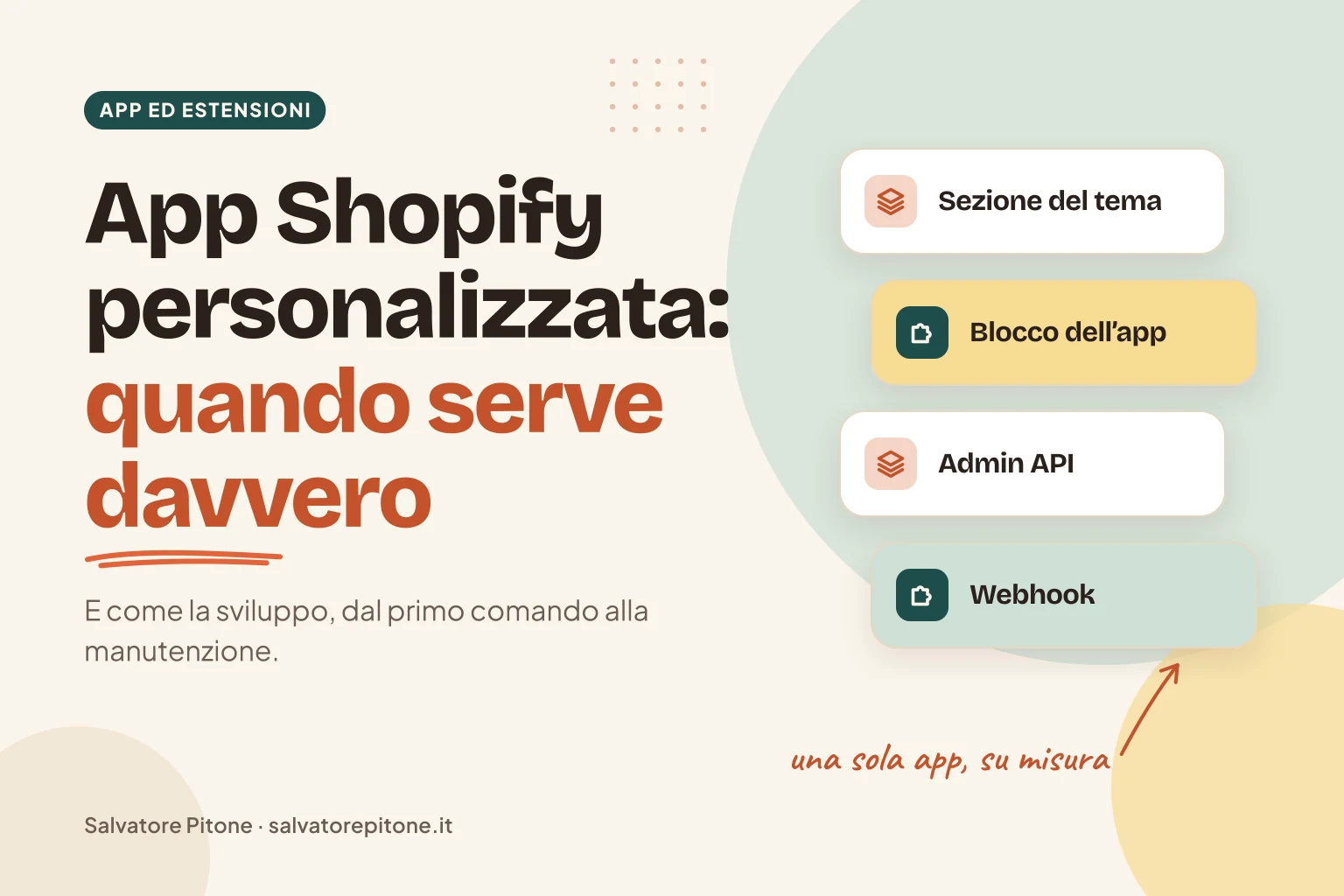 Copertina: app Shopify personalizzata, quando serve e come si sviluppa, con blocchi del tema, Admin API e webhook