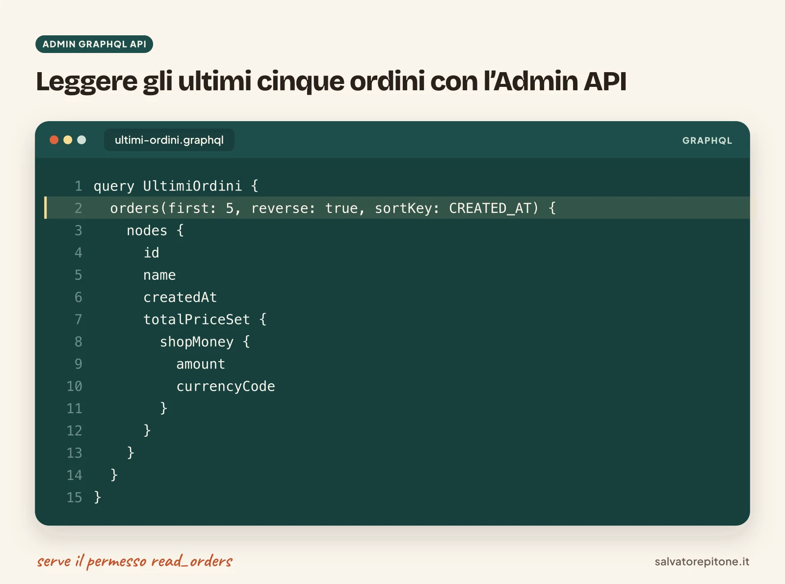 Esempio di query GraphQL all'Admin API di Shopify per leggere gli ultimi cinque ordini con numero, data e totale