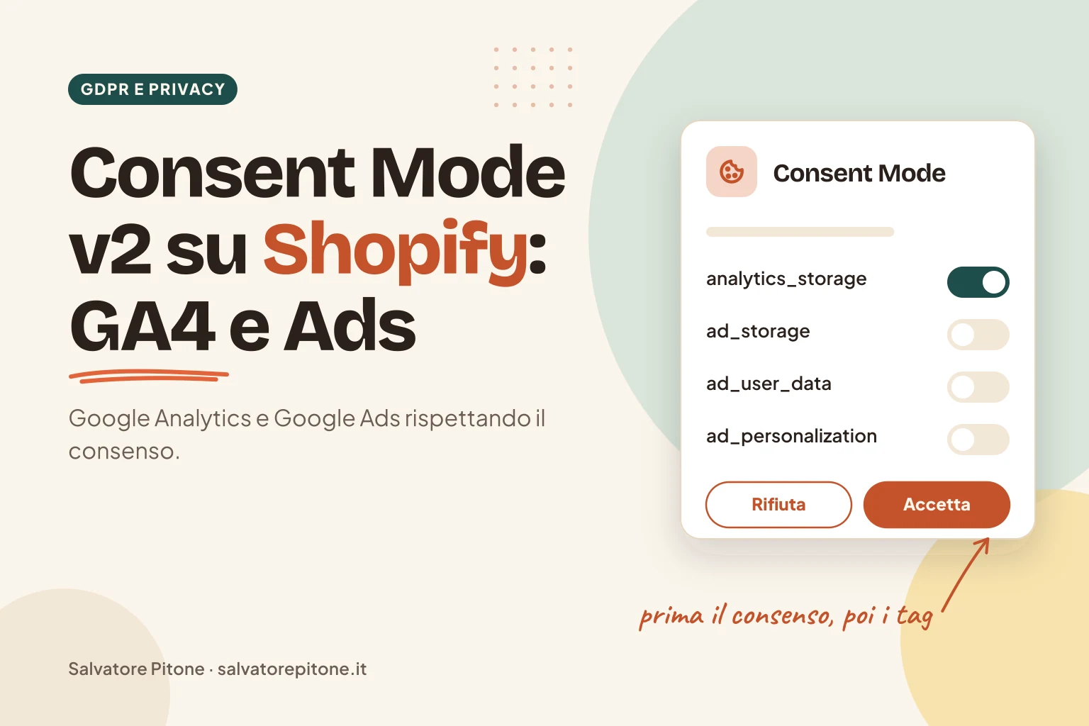 Copertina: Consent Mode v2 su Shopify per Google Analytics e Google Ads, con i quattro segnali di consenso