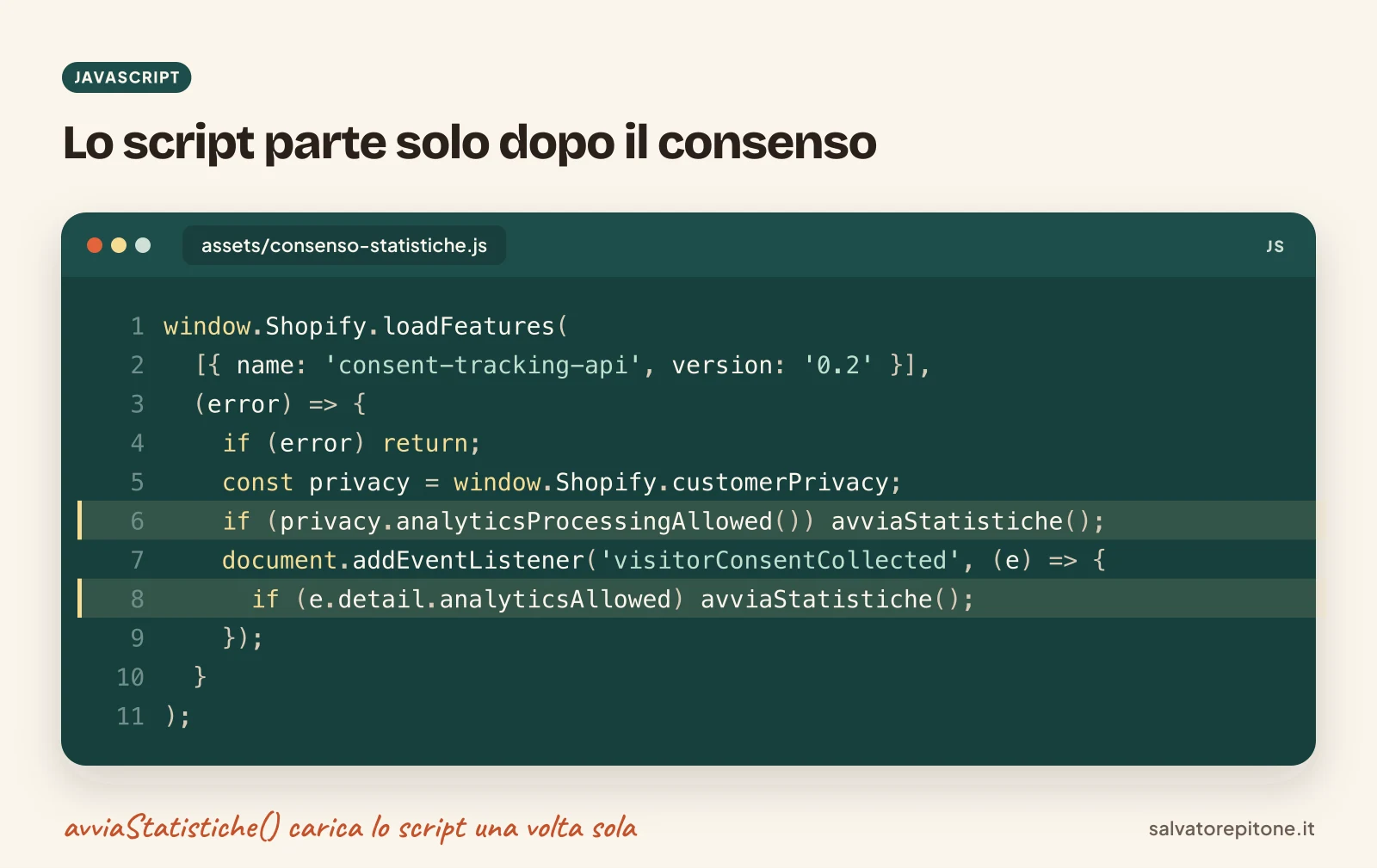 Codice JavaScript con la Customer Privacy API di Shopify che carica le statistiche solo dopo il consenso
