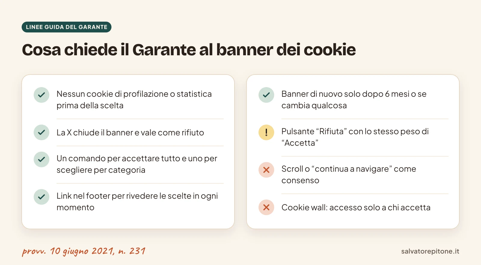Requisiti del Garante per il cookie banner: cosa è obbligatorio, cosa è consigliato e cosa è vietato