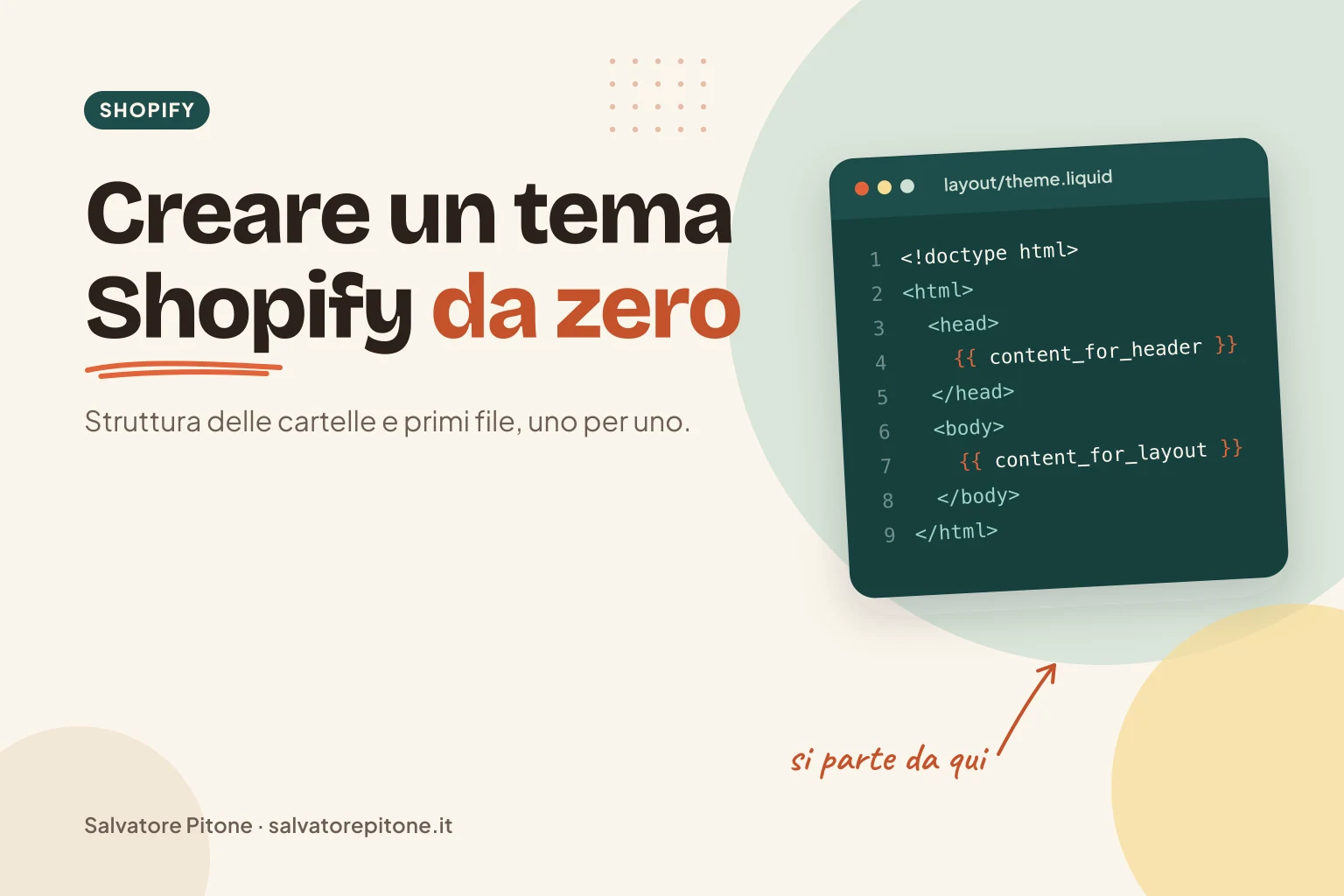Copertina: creare un tema Shopify da zero, struttura delle cartelle e primi file del layout