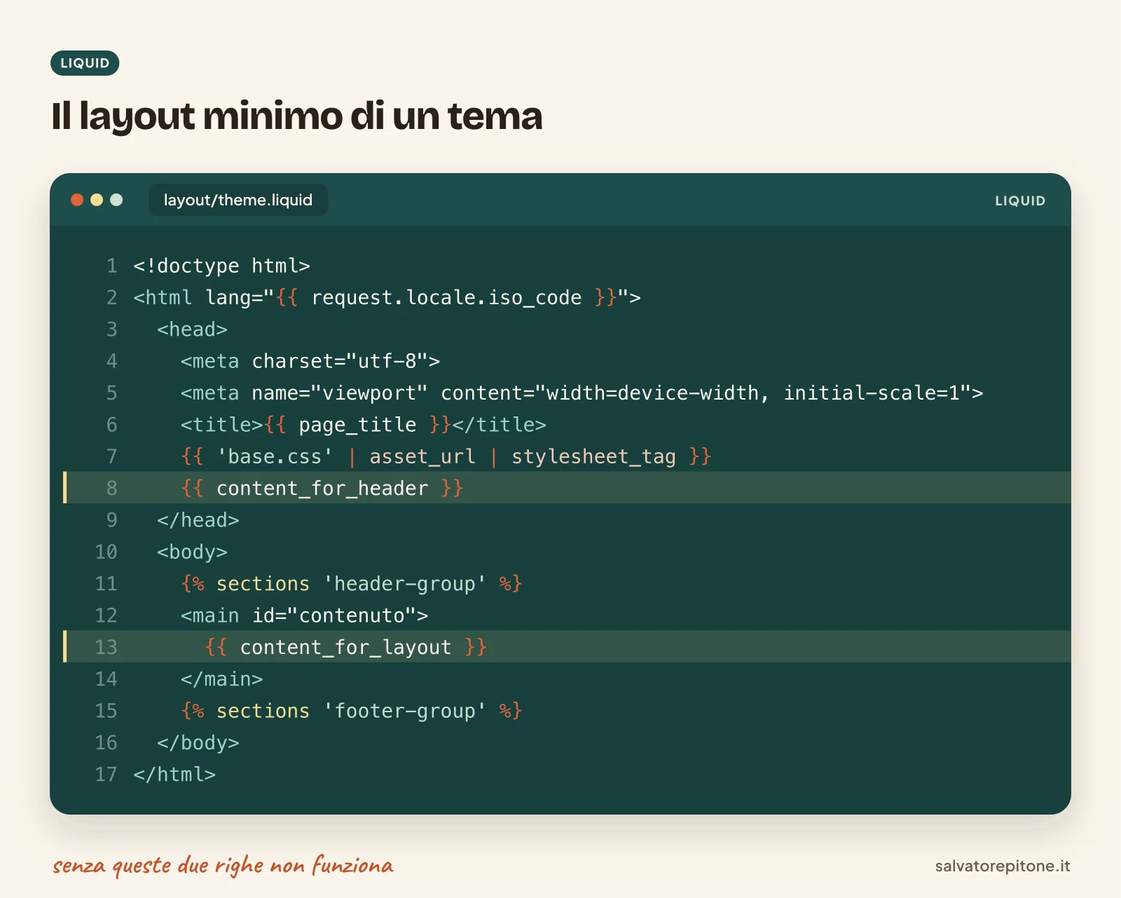Codice minimo del file layout/theme.liquid di un tema Shopify con content_for_header e content_for_layout