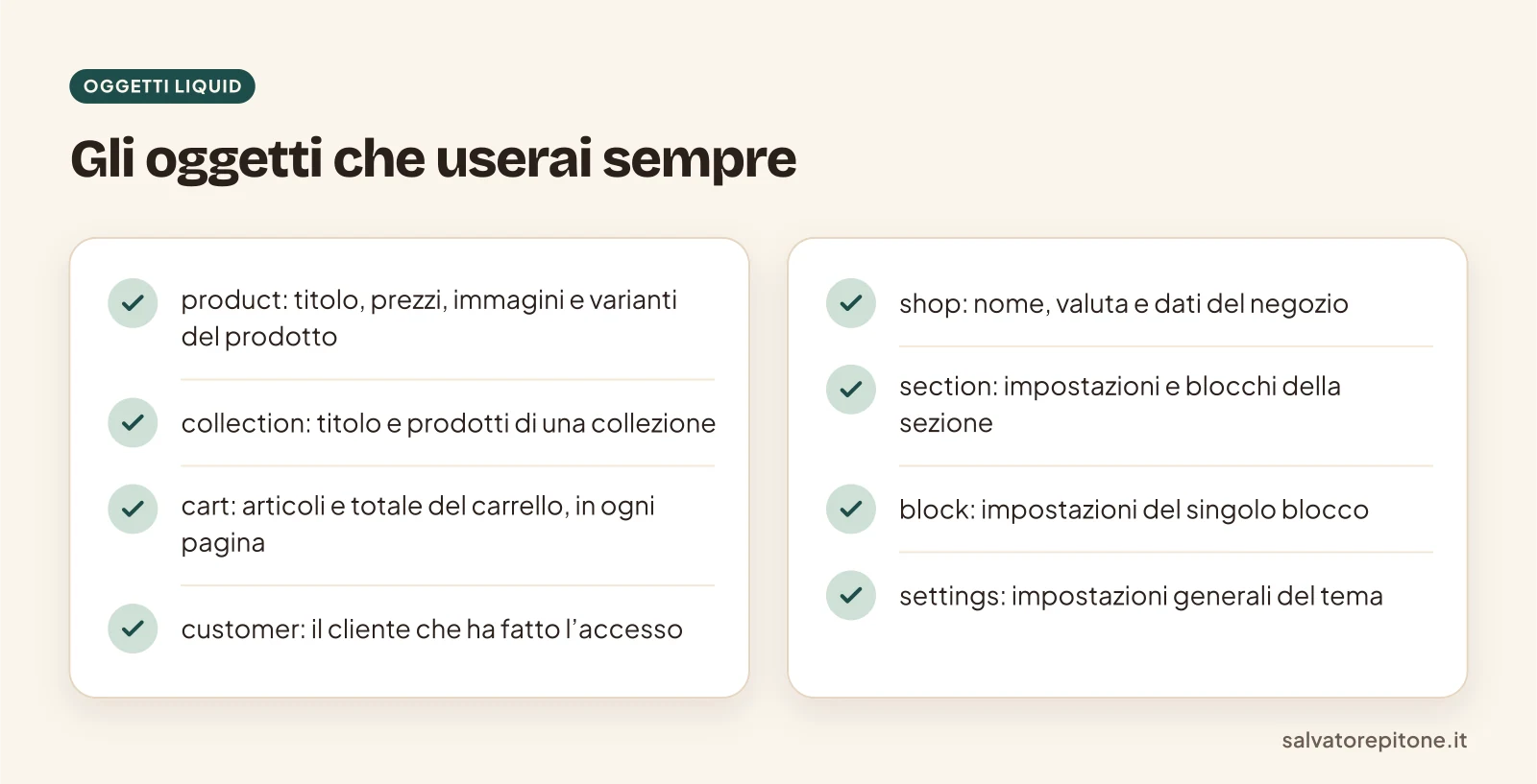 Gli oggetti Liquid più usati nei temi Shopify e a cosa servono: product, collection, cart, customer, shop, section, block, settings