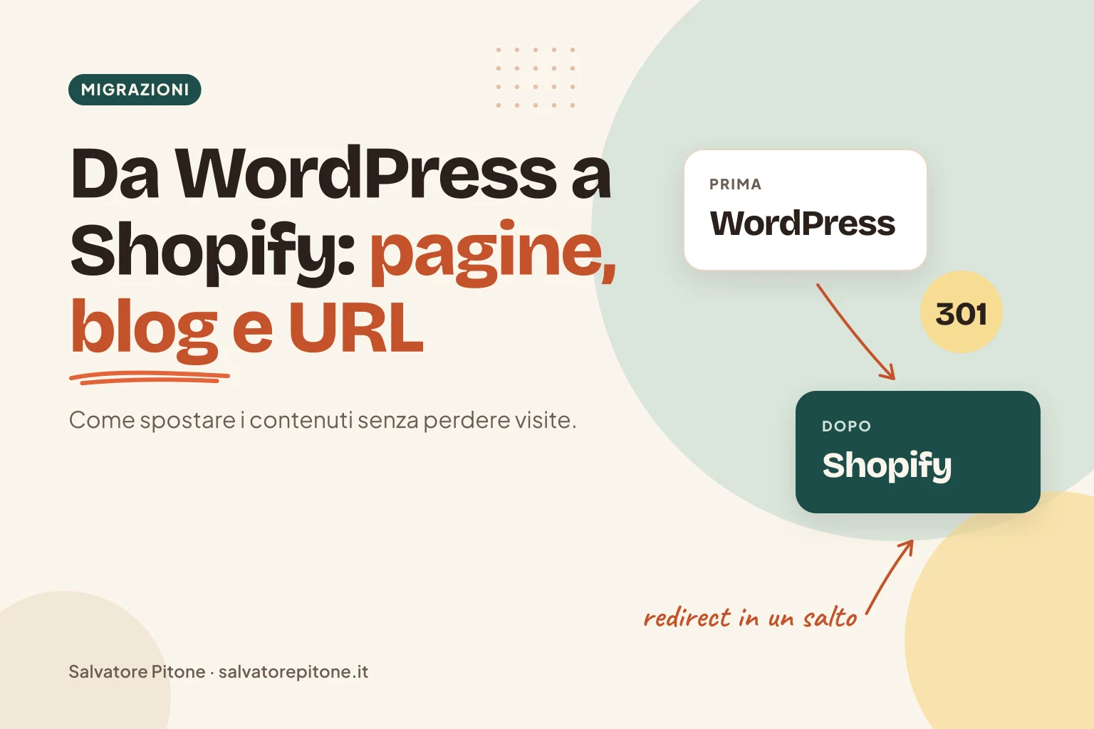 Copertina: da WordPress a Shopify, pagine, blog e redirect senza perdere visite, con lo schema prima e dopo