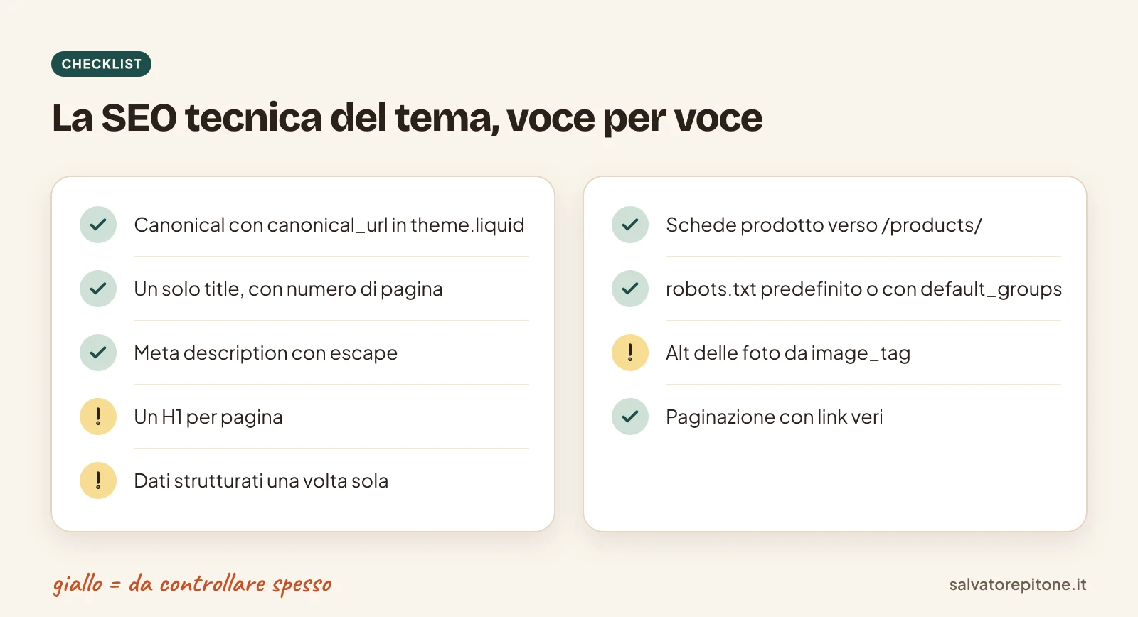 Checklist della SEO tecnica di un tema Shopify: canonical, title, description, H1, dati strutturati, link, robots.txt, alt e paginazione
