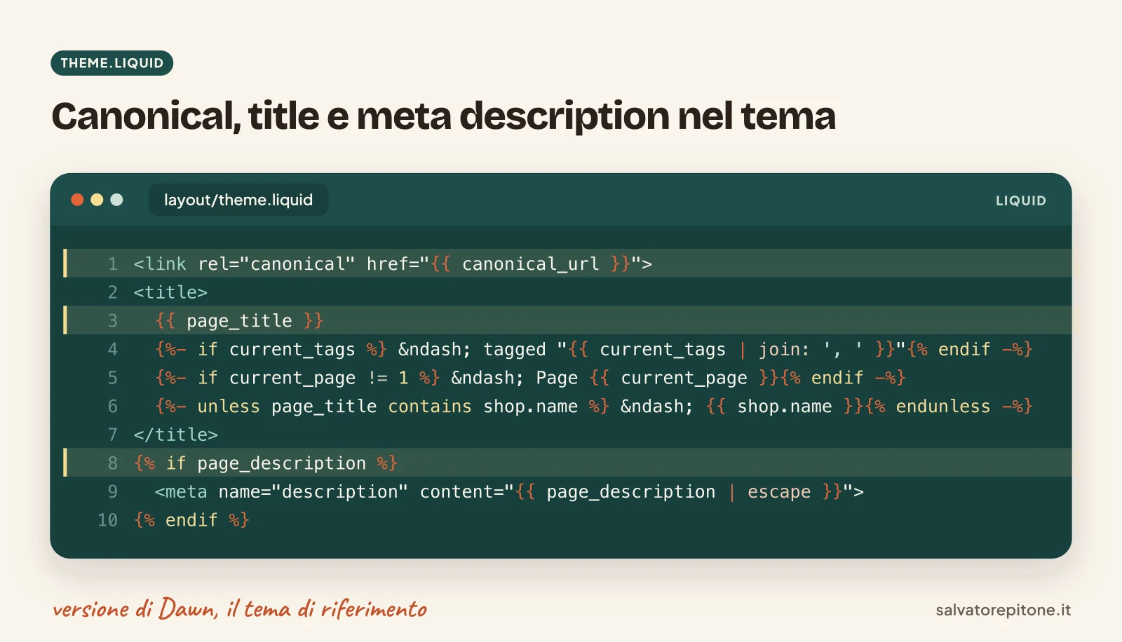 Codice Liquid per canonical, title e meta description nel file theme.liquid di Shopify, dal tema Dawn