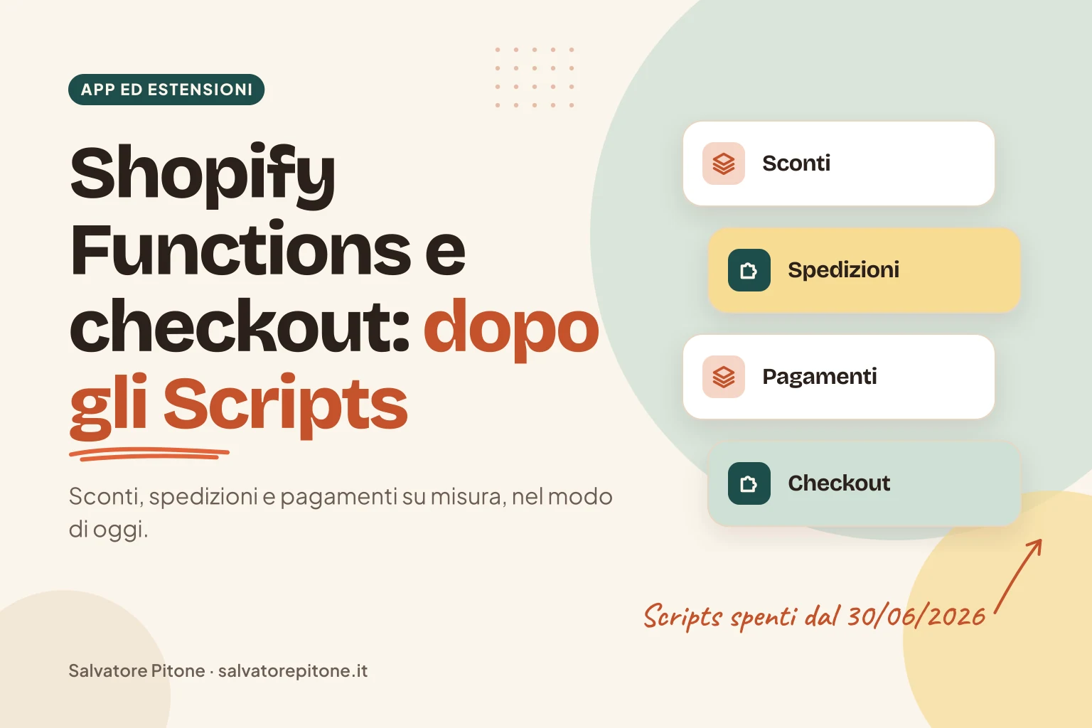 Copertina: Shopify Functions e checkout, sconti, spedizioni e pagamenti su misura dopo gli Scripts