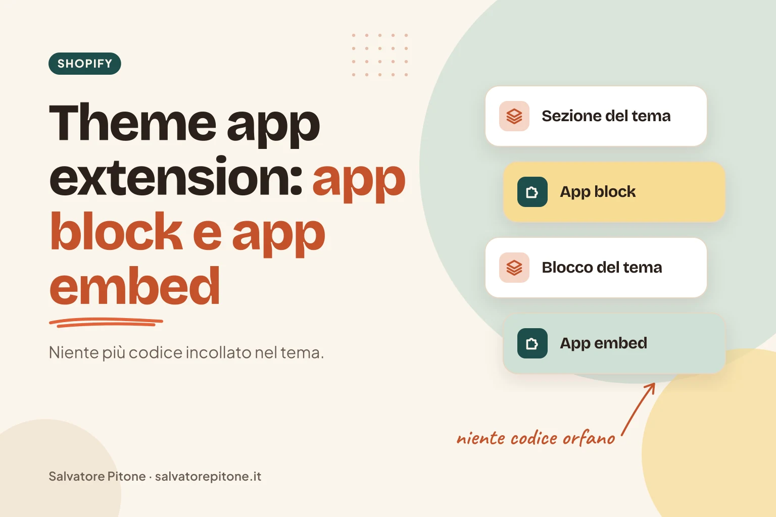Copertina: theme app extension di Shopify, app block e app embed spiegati semplice