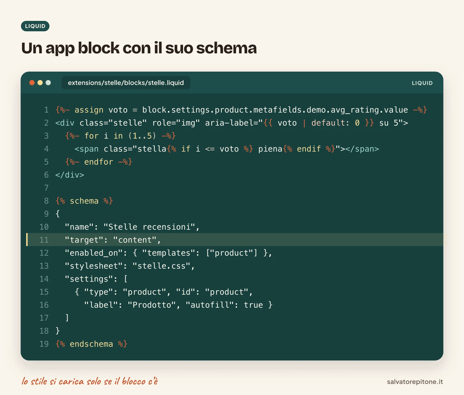 Codice di un app block con lo schema di una theme app extension Shopify: target, template e impostazioni