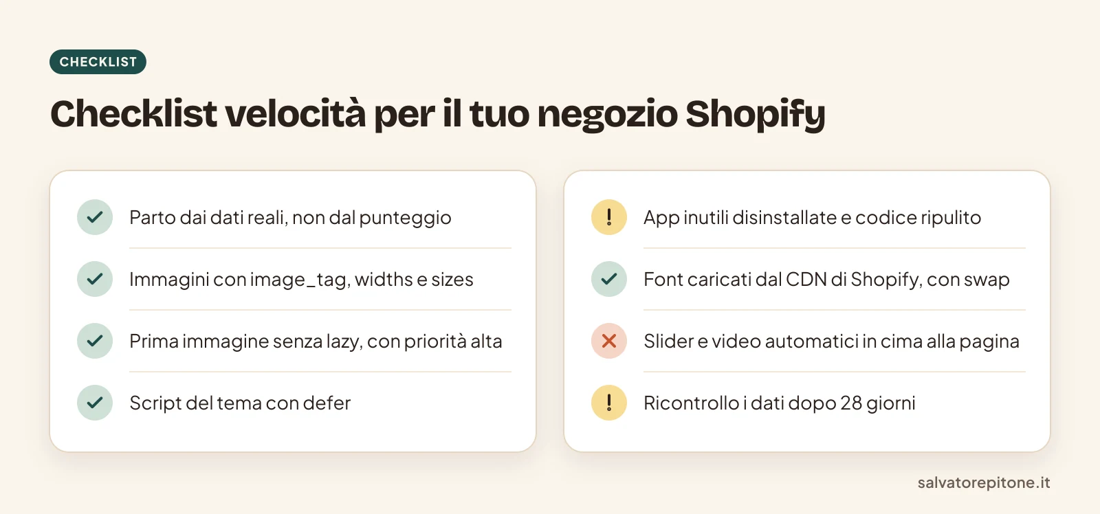 Checklist per velocizzare un negozio Shopify: dati reali, immagini, script, app, font, slider e verifica dopo 28 giorni