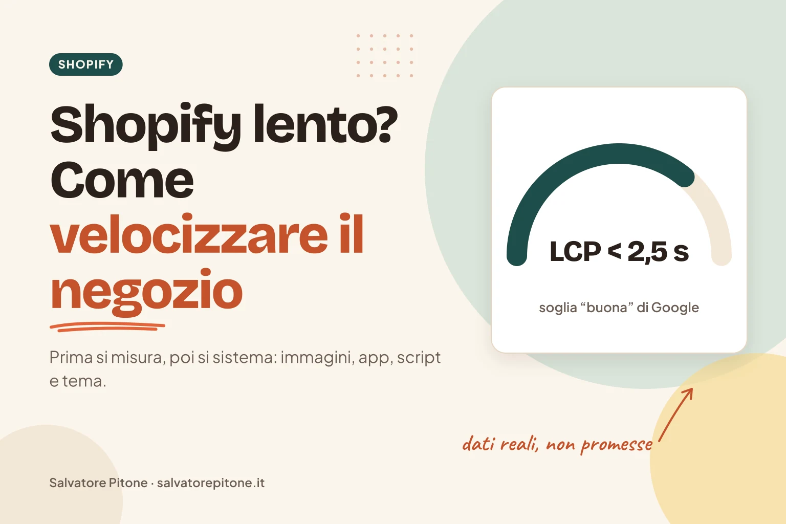 Copertina: Shopify lento? Come velocizzare il negozio, con un indicatore dei Core Web Vitals e la soglia LCP di 2,5 secondi