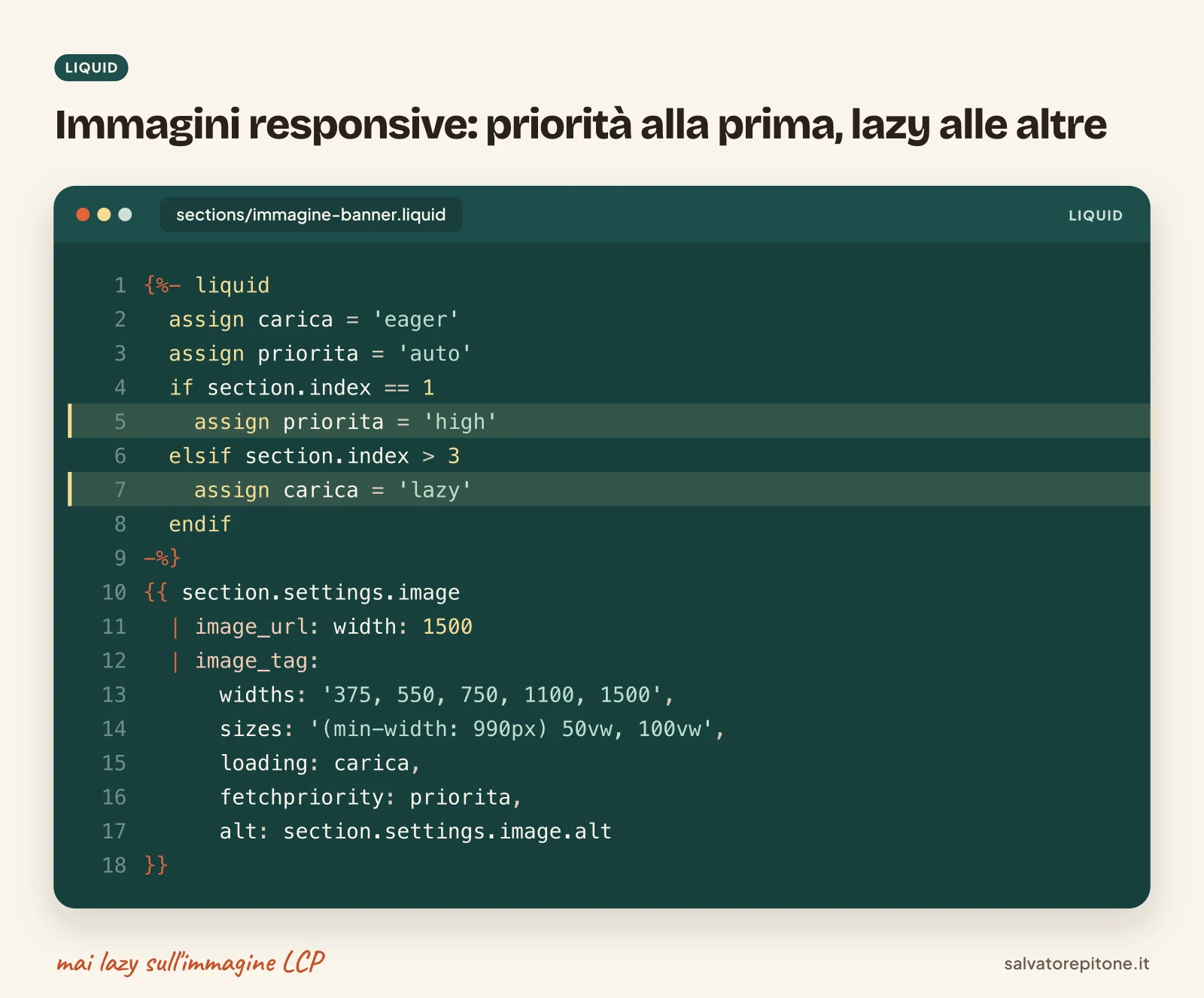 Codice Liquid con image_url e image_tag per immagini responsive, fetchpriority sulla prima sezione e caricamento differito